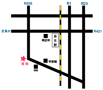 ANZX}bv